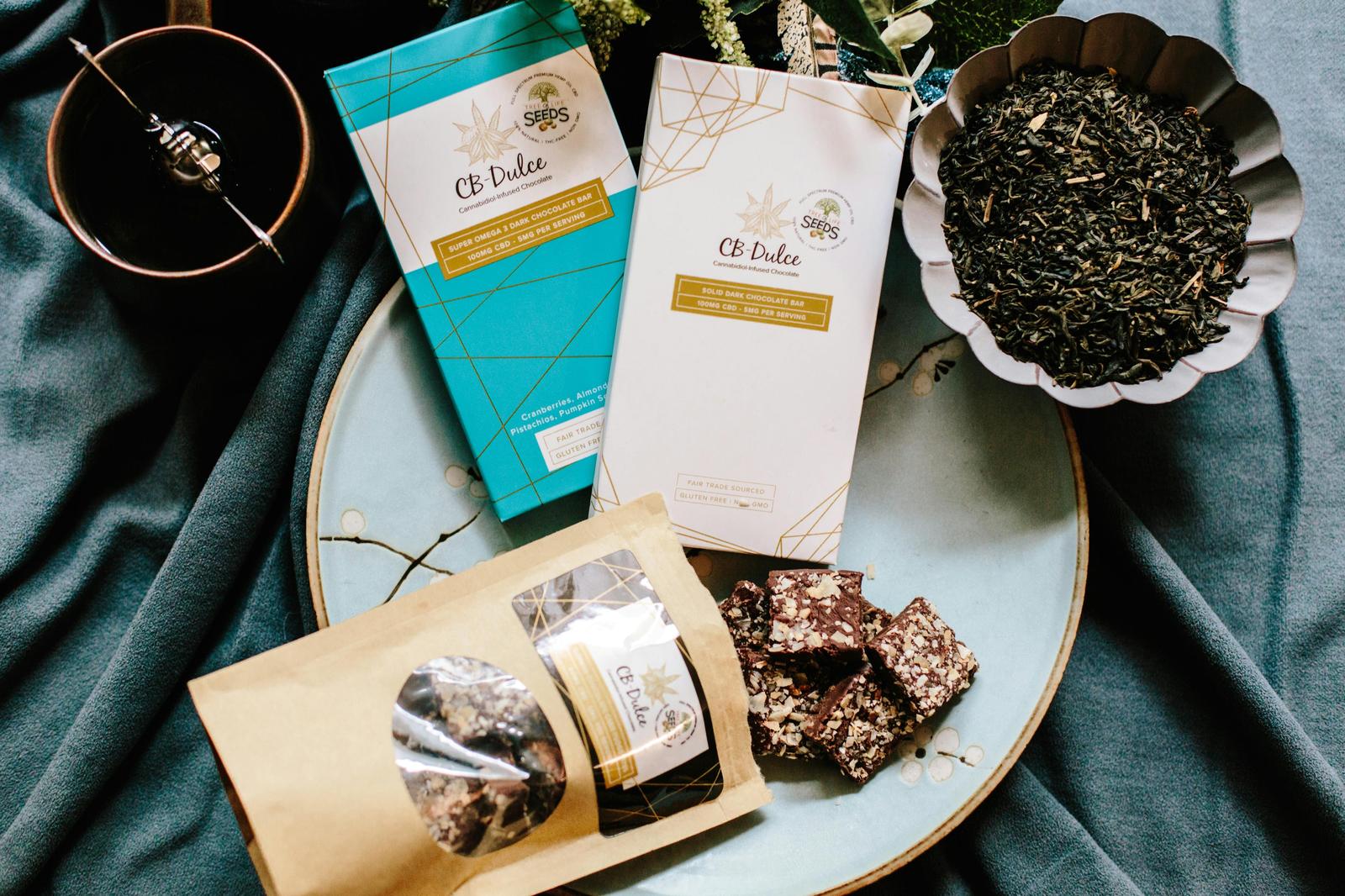 Tea Packaging Guide